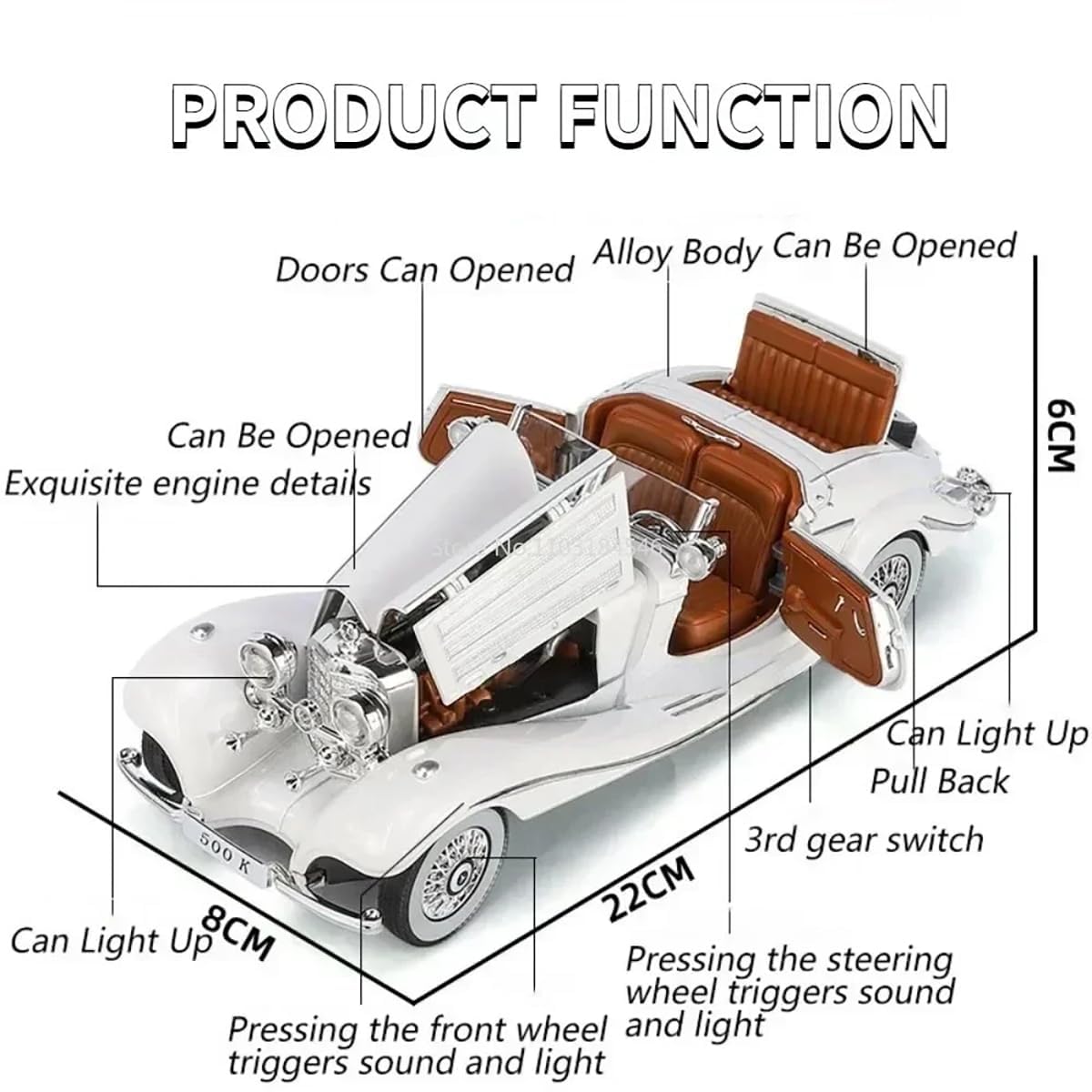 Model car with labeled features on a white background
